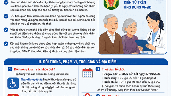THÔNG BÁO: TỔ CHỨC KHÁM SỨC KHỎE ĐỢT 1 CHO CÁC ĐỐI TƯỢNG ƯU TIÊN TRÊN ĐỊA BÀN XÃ ĐỒNG ĐĂNG