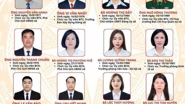 Danh sách trúng cử đại biểu HĐND xã Đồng Đăng khoá II, nhiệm kỳ 2026-20231